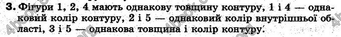 Відповіді Інформатика 5 клас Морзе. ГДЗ