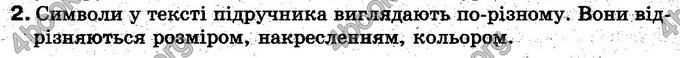 Відповіді Інформатика 5 клас Морзе. ГДЗ