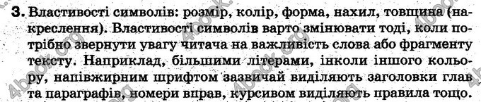 Відповіді Інформатика 5 клас Морзе. ГДЗ