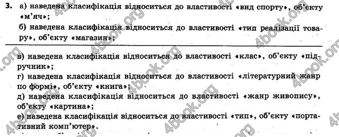 Відповіді Інформатика 5 клас Ривкінд. ГДЗ