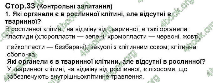 Відповіді Біологія 6 клас Костіков. ГДЗ