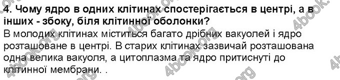 Відповіді Біологія 6 клас Костіков. ГДЗ