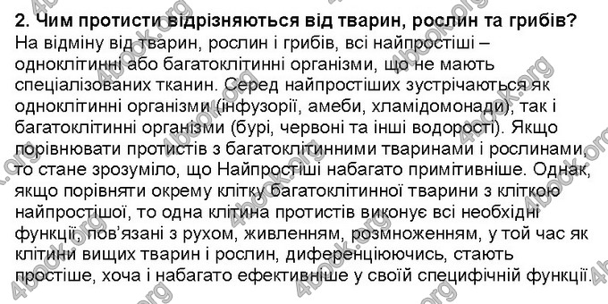 Відповіді Біологія 6 клас Костіков. ГДЗ