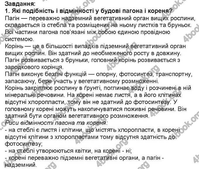 Відповіді Біологія 6 клас Костіков. ГДЗ