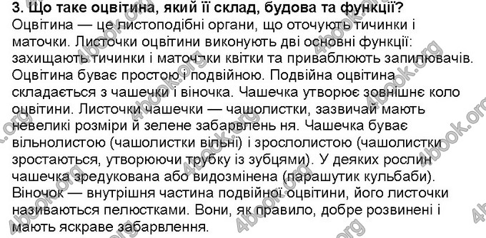 Відповіді Біологія 6 клас Костіков. ГДЗ