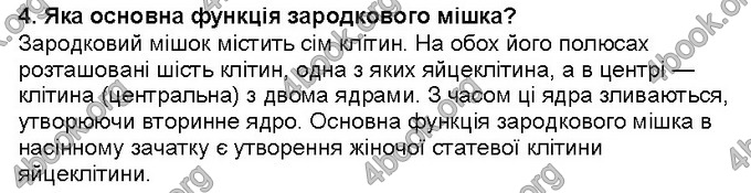 Відповіді Біологія 6 клас Костіков. ГДЗ