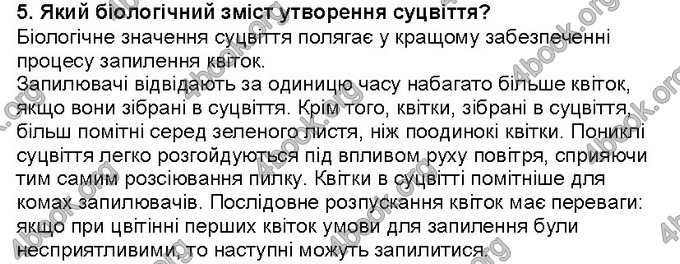 Відповіді Біологія 6 клас Костіков. ГДЗ