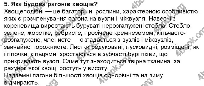 Відповіді Біологія 6 клас Костіков. ГДЗ