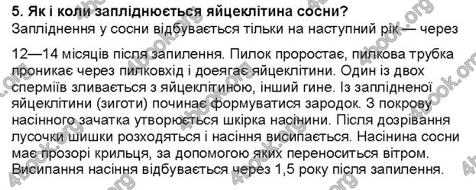 Відповіді Біологія 6 клас Костіков. ГДЗ