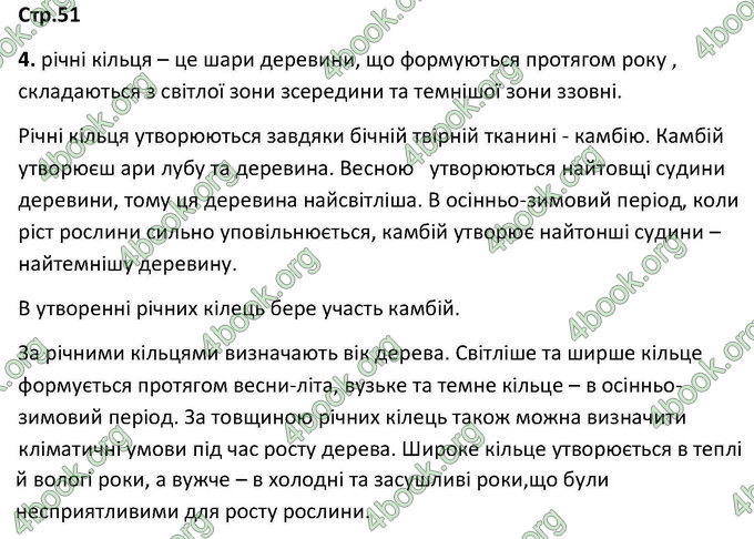 Відповіді Зошит Біологія 6 клас Котик. ГДЗ