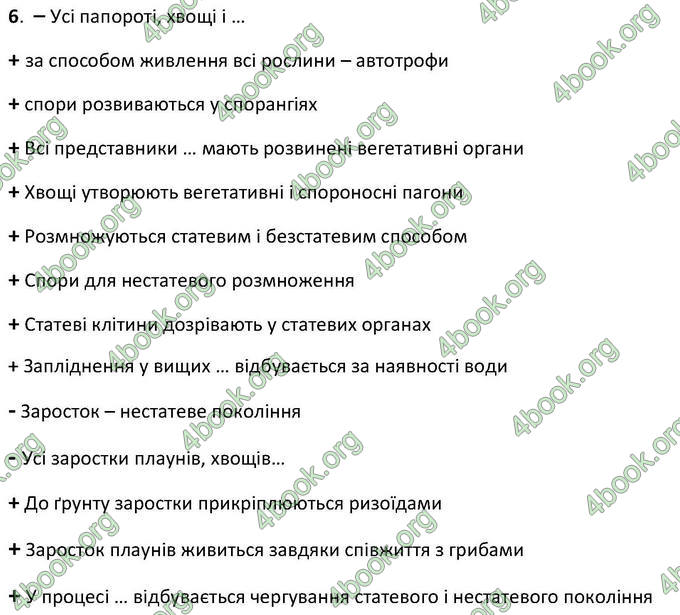 Відповіді Зошит Біологія 6 клас Котик. ГДЗ