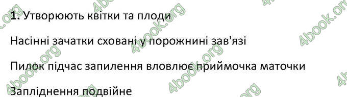 Відповіді Зошит Біологія 6 клас Котик. ГДЗ