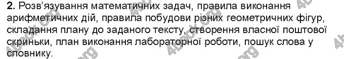 Відповіді Інформатика 6 клас Морзе. ГДЗ