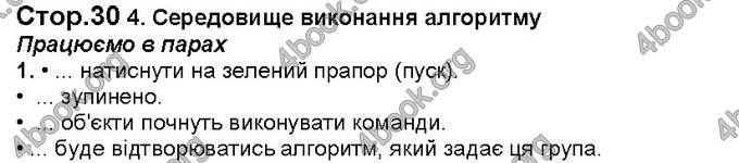 Відповіді Інформатика 6 клас Морзе. ГДЗ