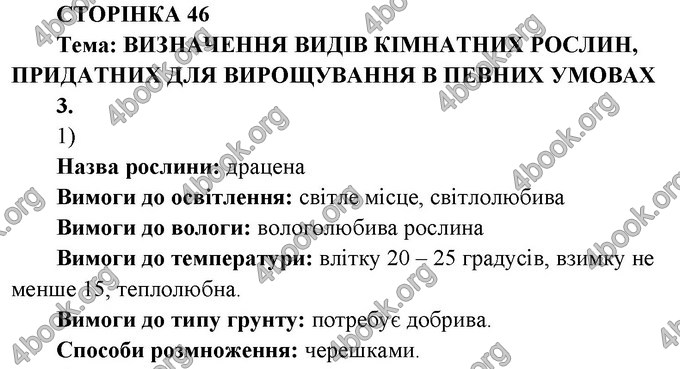 Ответы Зошит практични Біологія 6 клас Балан. ГДЗ