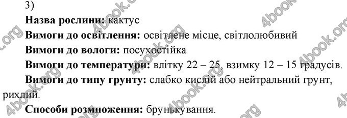 Ответы Зошит практични Біологія 6 клас Балан. ГДЗ