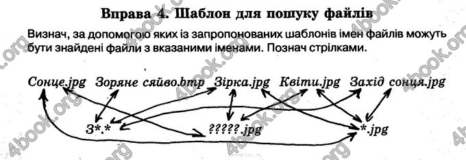 Відповіді Зошит Інформатика 6 клас Морзе. ГДЗ