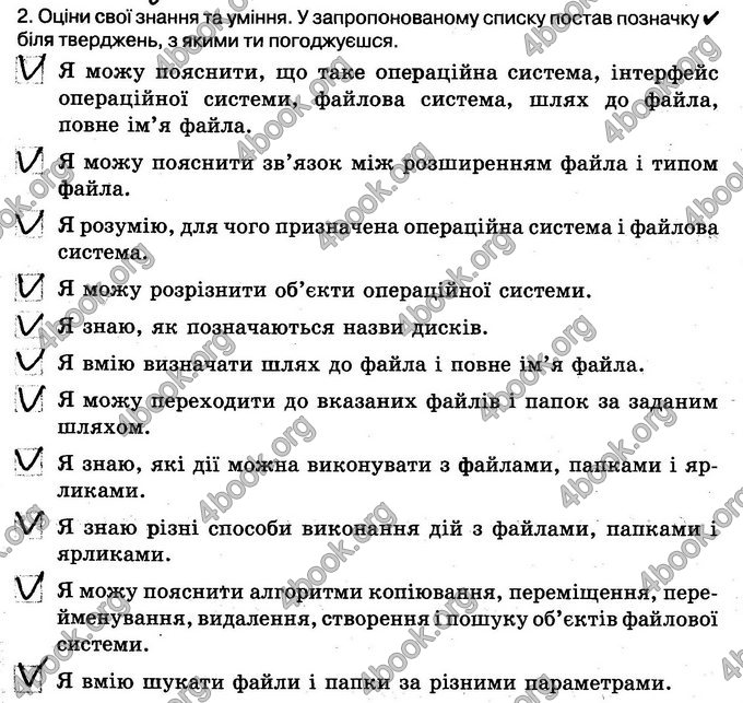 Відповіді Зошит Інформатика 6 клас Морзе. ГДЗ