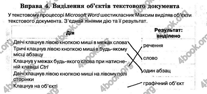 Відповіді Зошит Інформатика 6 клас Морзе. ГДЗ