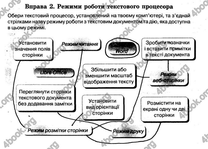 Відповіді Зошит Інформатика 6 клас Морзе. ГДЗ