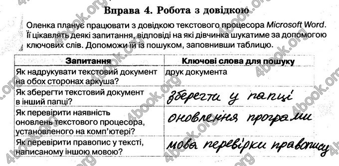 Відповіді Зошит Інформатика 6 клас Морзе. ГДЗ