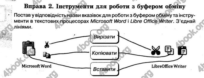 Відповіді Зошит Інформатика 6 клас Морзе. ГДЗ