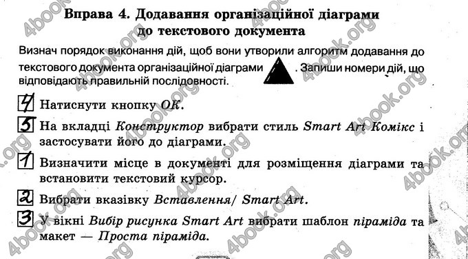 Відповіді Зошит Інформатика 6 клас Морзе. ГДЗ