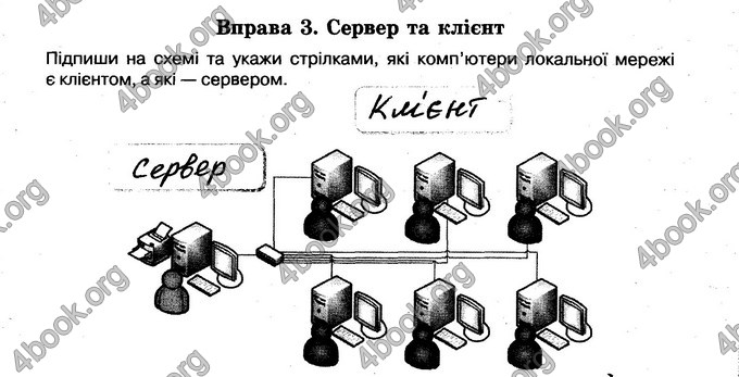 Відповіді Зошит Інформатика 6 клас Морзе. ГДЗ