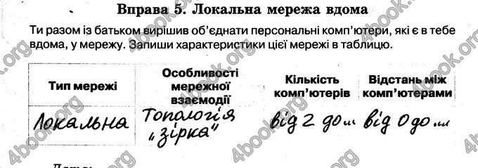 Відповіді Зошит Інформатика 6 клас Морзе. ГДЗ