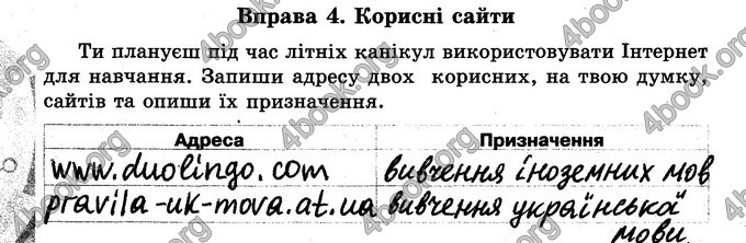 Відповіді Зошит Інформатика 6 клас Морзе. ГДЗ