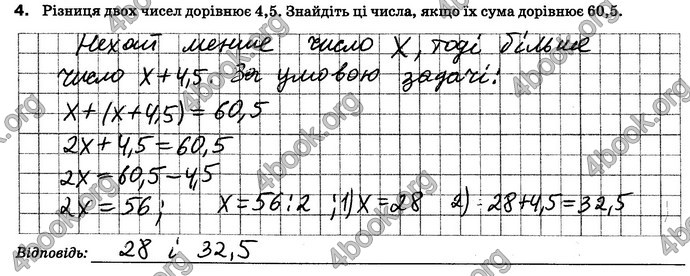 ГДЗ (Ответы) Зошит контроль Математика 6 клас Тарасенкова. Відповіді