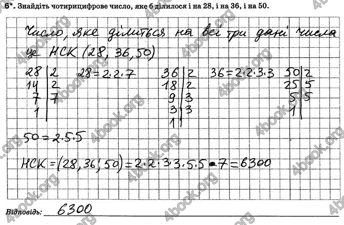 ГДЗ (Ответы) Зошит контроль Математика 6 клас Тарасенкова. Відповіді