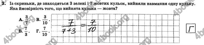 ГДЗ (Ответы) Зошит контроль Математика 6 клас Тарасенкова. Відповіді