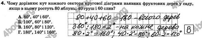 ГДЗ (Ответы) Зошит контроль Математика 6 клас Тарасенкова. Відповіді