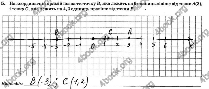 ГДЗ Зошит контроль Математика 6 клас Тарасенкова