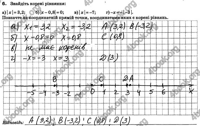 ГДЗ Зошит контроль Математика 6 клас Тарасенкова