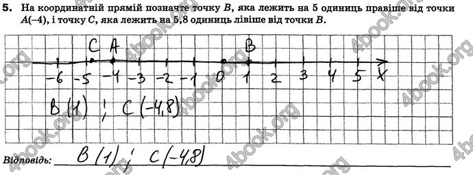 ГДЗ Зошит контроль Математика 6 клас Тарасенкова