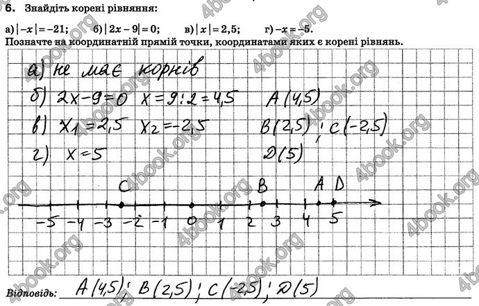 ГДЗ (Ответы) Зошит контроль Математика 6 клас Тарасенкова. Відповіді