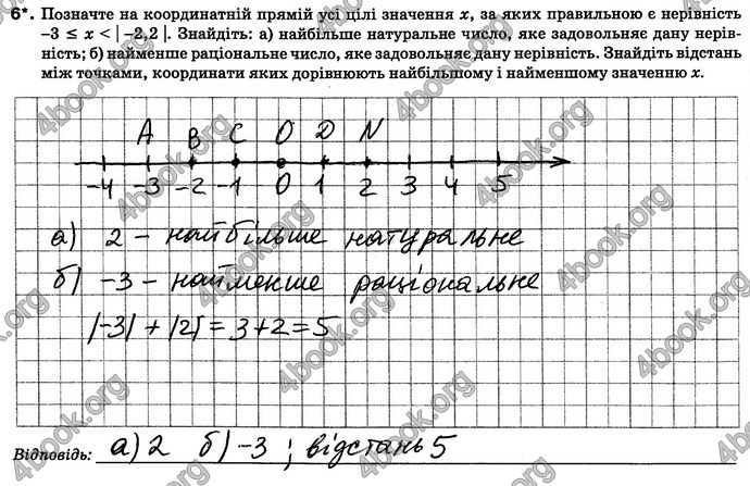 ГДЗ (Ответы) Зошит контроль Математика 6 клас Тарасенкова. Відповіді