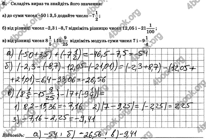 ГДЗ Зошит контроль Математика 6 клас Тарасенкова