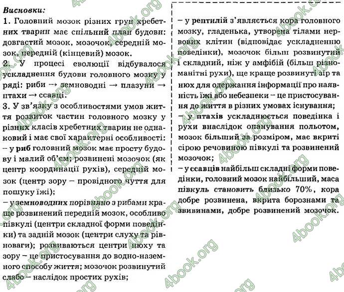 Відповіді Біологія 7 клас Остапченко 2015