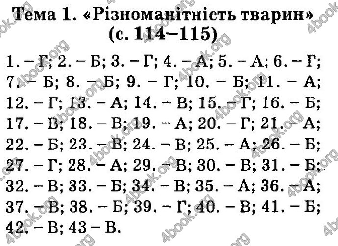 Відповіді Біологія 7 клас Остапченко 2015