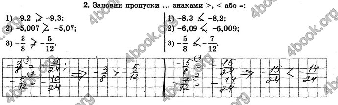 ГДЗ Зошит Математика 6 клас Істер. Відповіді