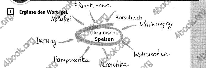 ГДЗ Зошит Німецька мова 6 клас Сотникова (6 рік)