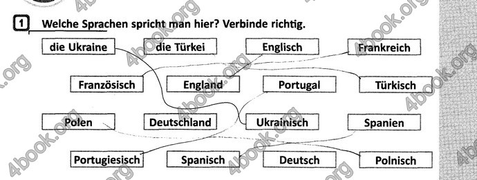 ГДЗ Зошит Німецька мова 6 клас Сотникова (6 рік)