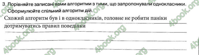 ГДЗ Зошит Основи здоров’я 6 клас Тагліна