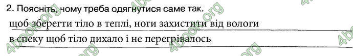 ГДЗ Зошит Основи здоров’я 6 клас Тагліна