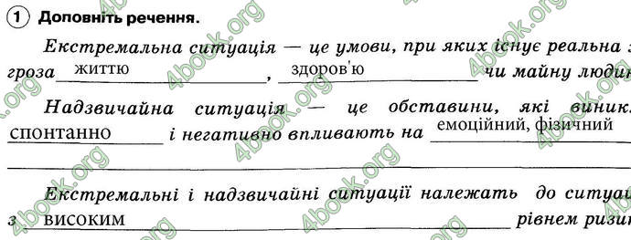 ГДЗ Зошит Основи здоров’я 6 клас Тагліна. Відповіді