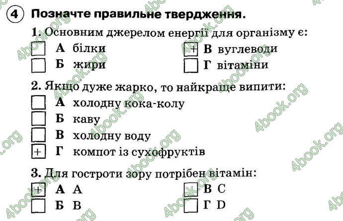 ГДЗ Зошит Основи здоров’я 6 клас Тагліна