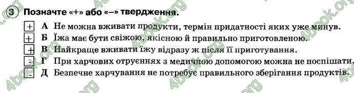 ГДЗ Зошит Основи здоров’я 6 клас Тагліна